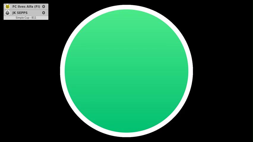 FC Ilves Alfa (FI) - JK SEPPS
