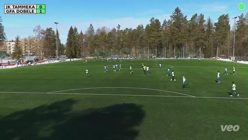 JK Tammeka - GFA Dobele