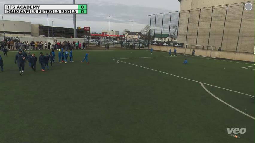 RFS Academy - Daugavpils Futbola skola