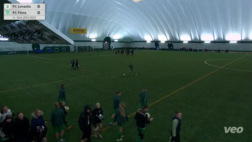 FC Levadia - FC Flora