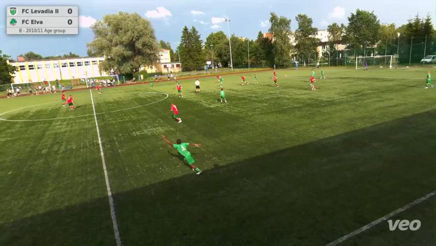 FC Levadia II - FC Elva