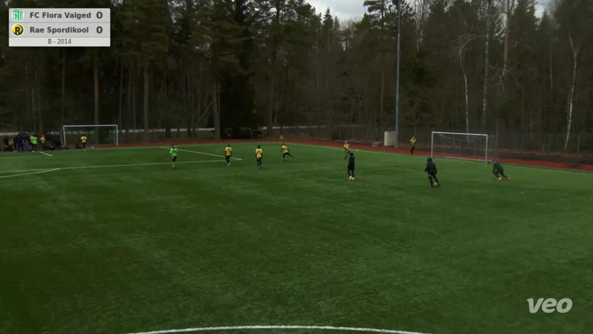 FC Flora Valged - Rae Spordikool