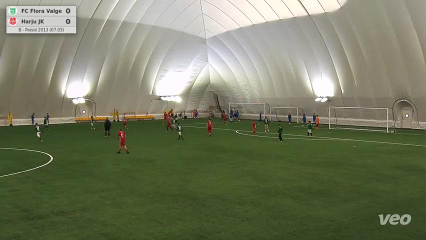 FC Flora Valge - Harju JK