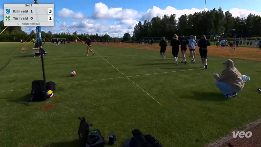 Kiili vald - Türi vald