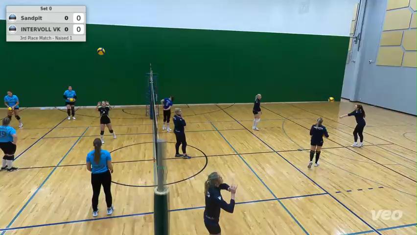 Sandpit - INTERVOLL VK