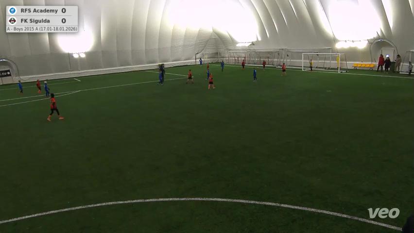 RFS Academy - FK Sigulda