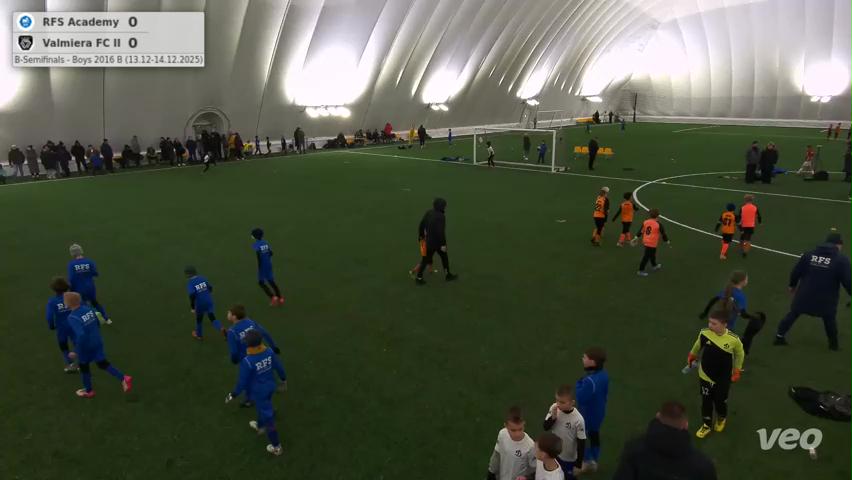 RFS Academy - Valmiera FC II