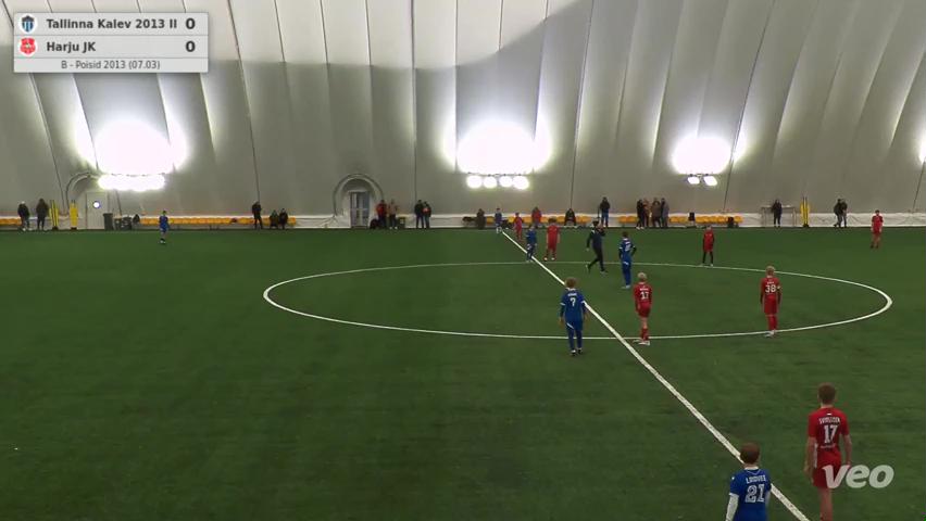 Tallinna Kalev 2013 II - Harju JK