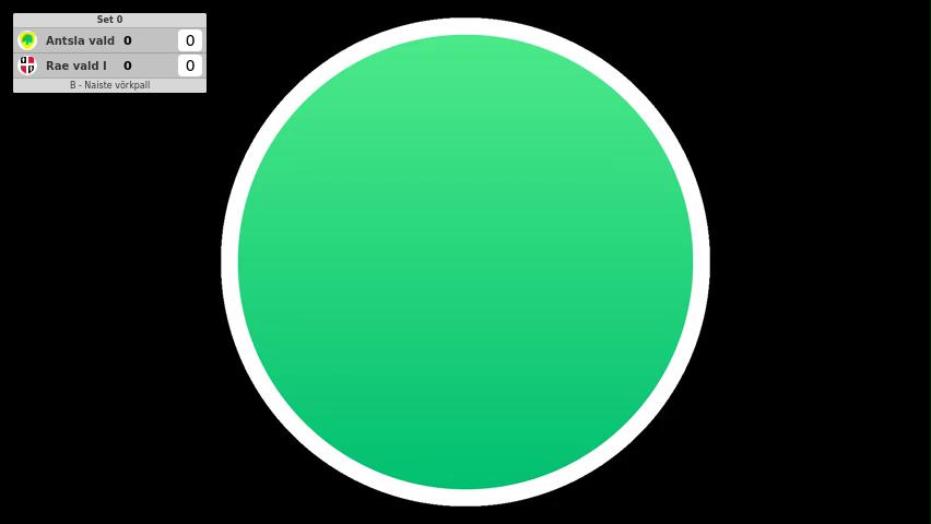 Antsla vald - Rae vald I