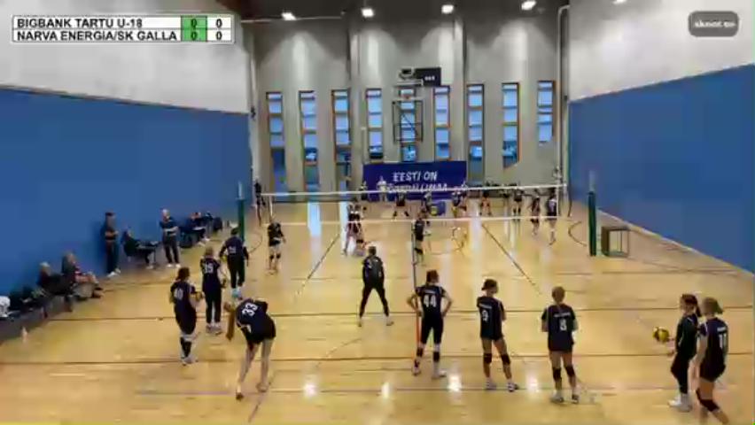 Bigbank Tartu U-18 - Narva Energia/SK Galla