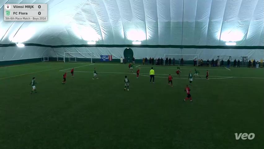 Viimsi MRJK - FC Flora