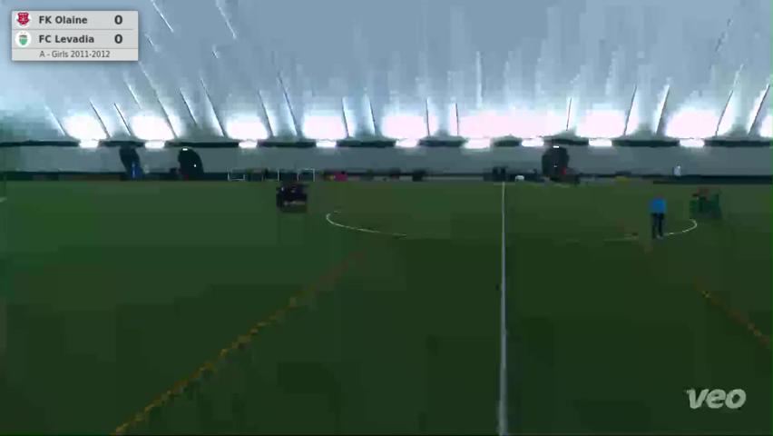 FK Olaine - FC Levadia