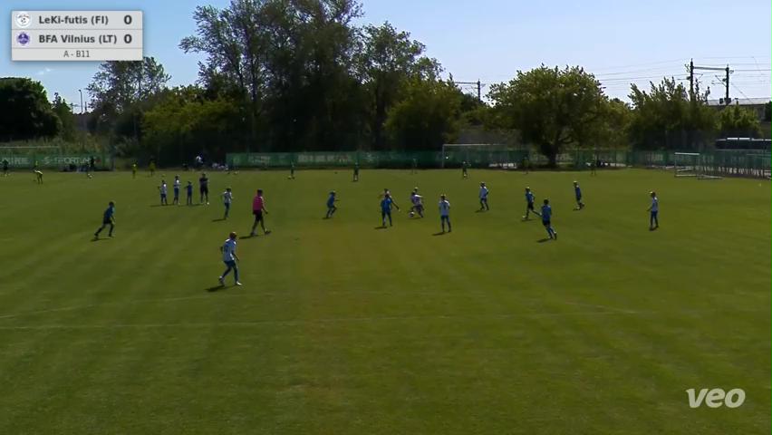 LeKi-futis (FI) - BFA Vilnius (LT)