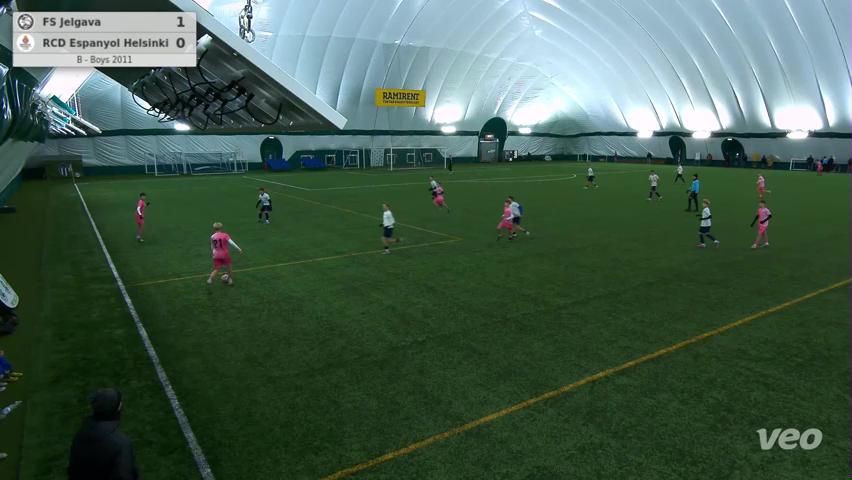 FS Jelgava - RCD Espanyol Helsinki