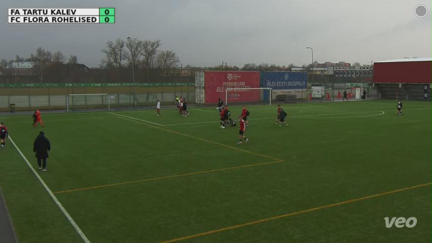 FA Tartu Kalev - FC Flora rohelised