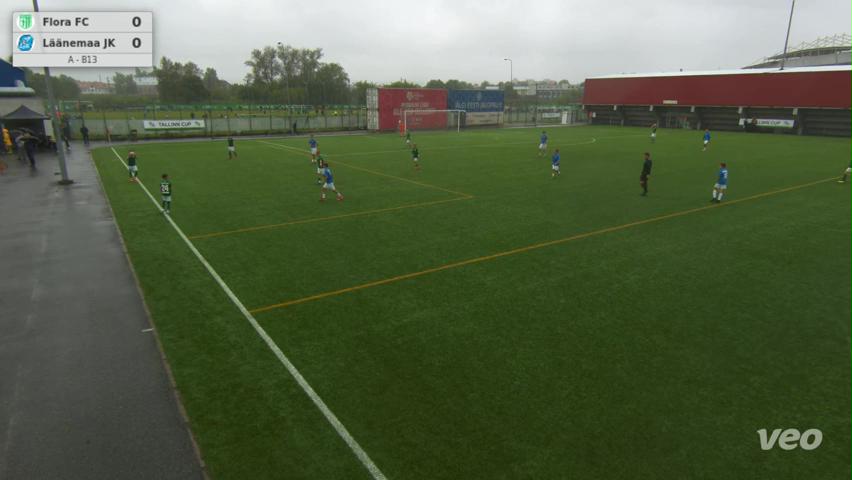 Flora FC - Läänemaa JK