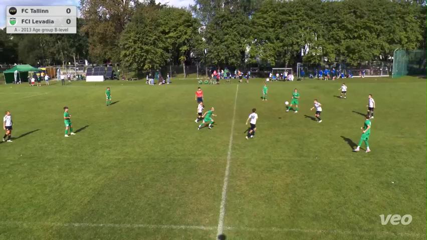 FC Tallinn - FCI Levadia