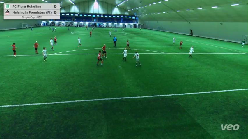 FC Flora Roheline - Helsingin Ponnistus (FI)